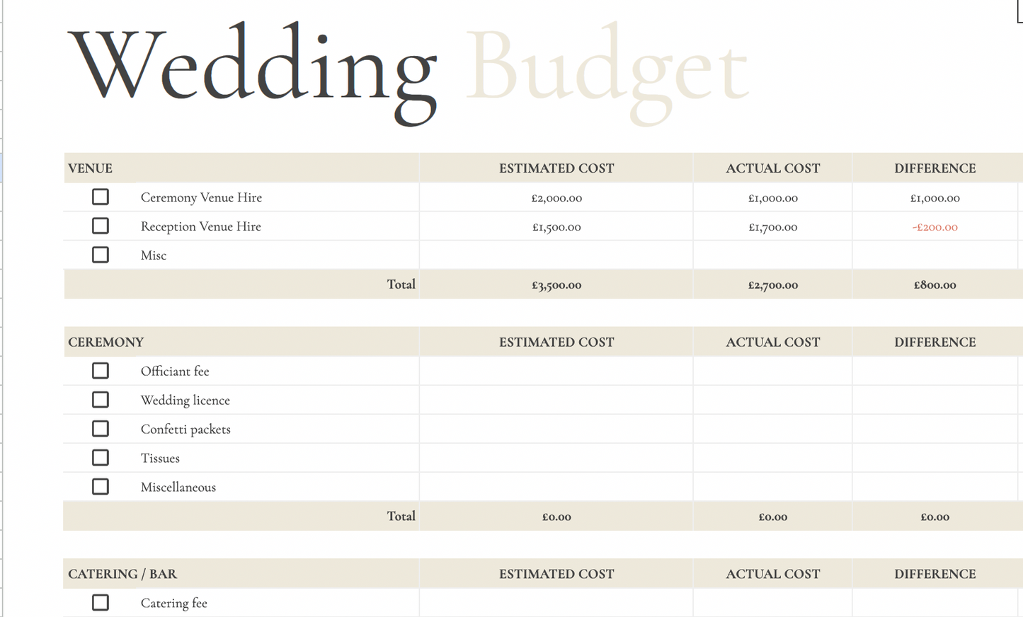 Full Planning Suite - Wedding Planning Bundle